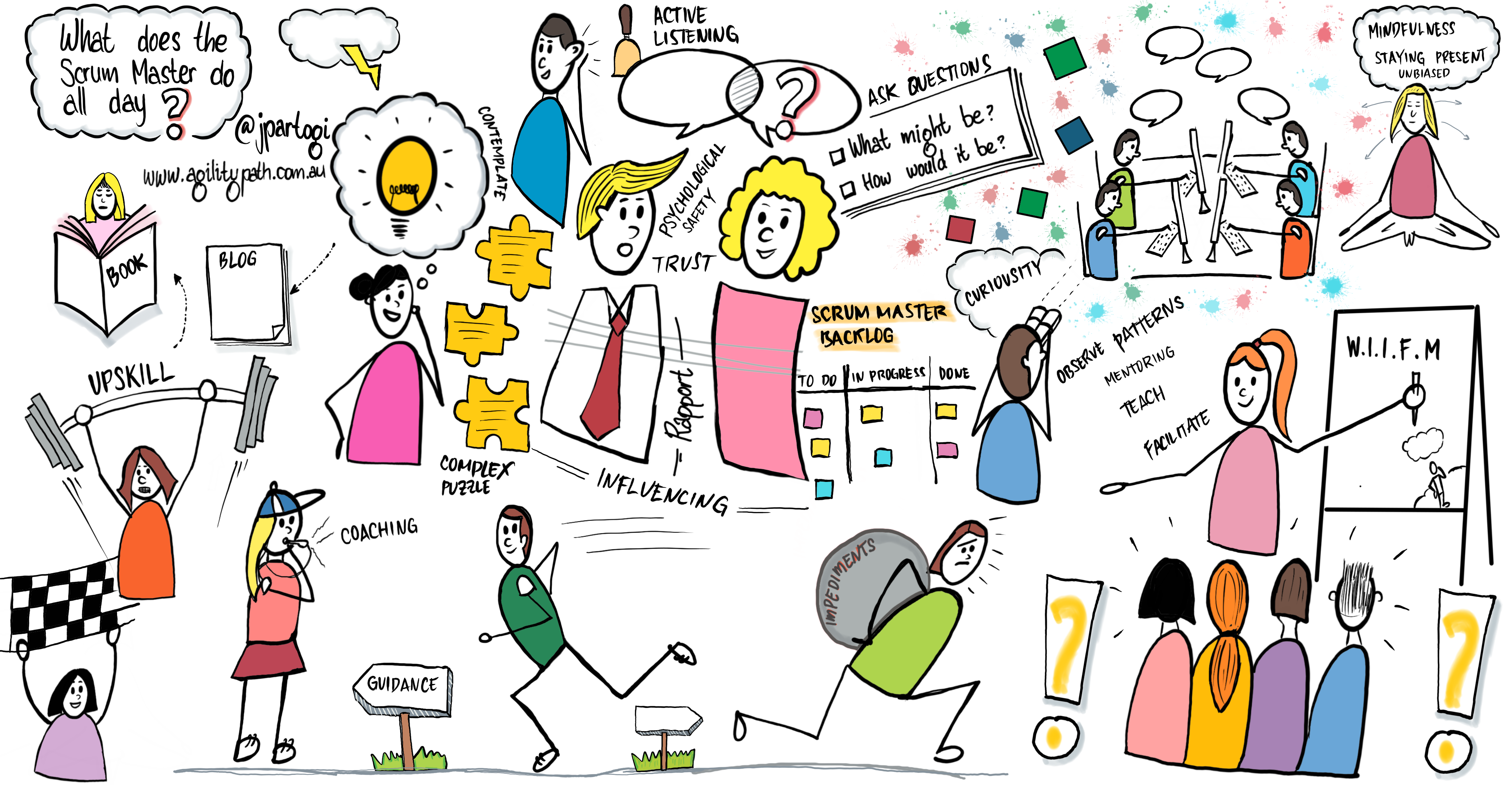 All stances of a Scrummaster: